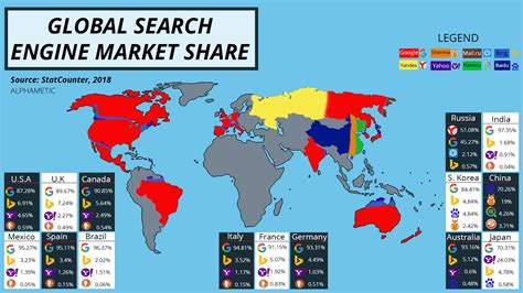 search google by country|search engine by country.